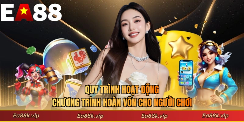 Quy trình hoạt động chương trình hoàn vốn cho người chơi
